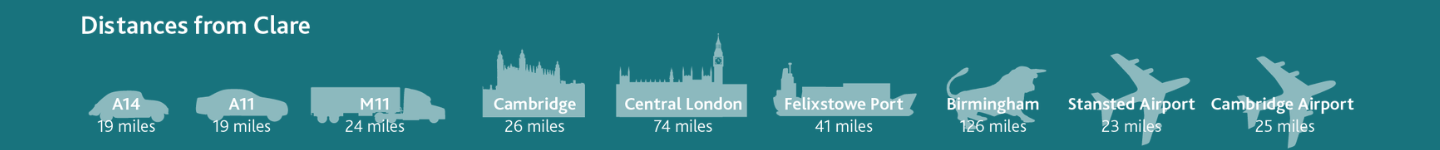 Clare travel statistics