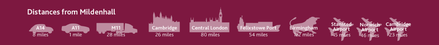 Mildenhall travel statistics